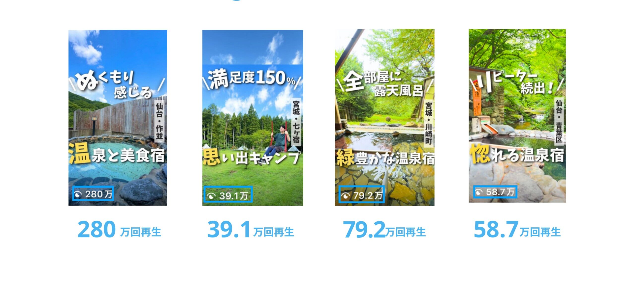 あおいタイアップ 宿泊施設PR投稿実績
