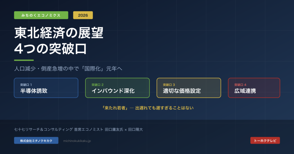 人口減少・倒産急増の中で「国際化」が唯一の突破口